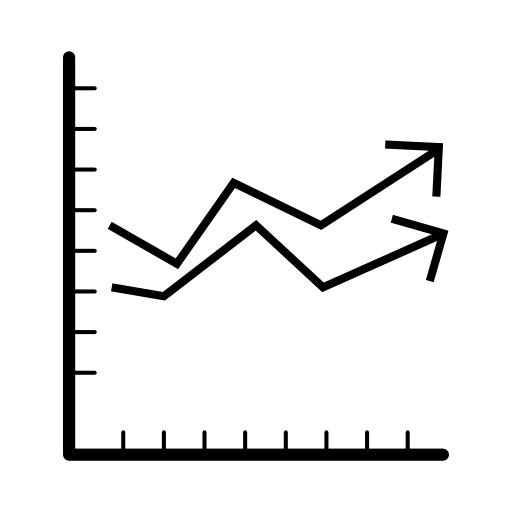 Multiple variable lines graphic