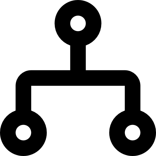 Organizational chart