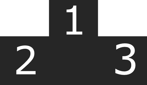 Sports competence podium with numbers from 1 to 3