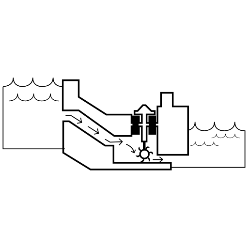 Hydro power with turbine