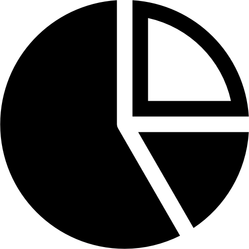 Pie chart for business stats