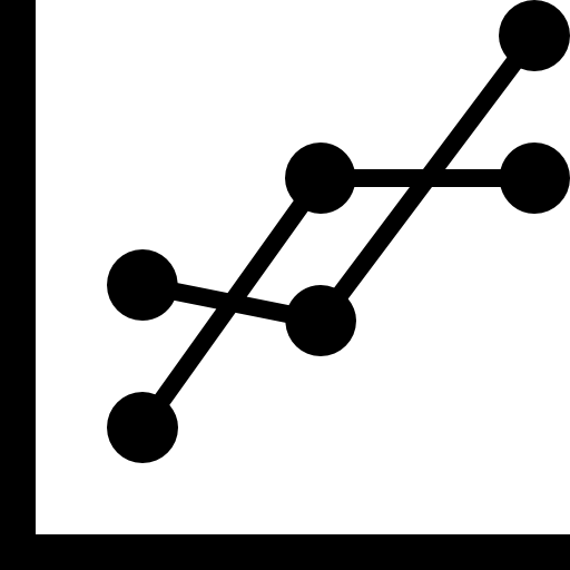 Line chart for business