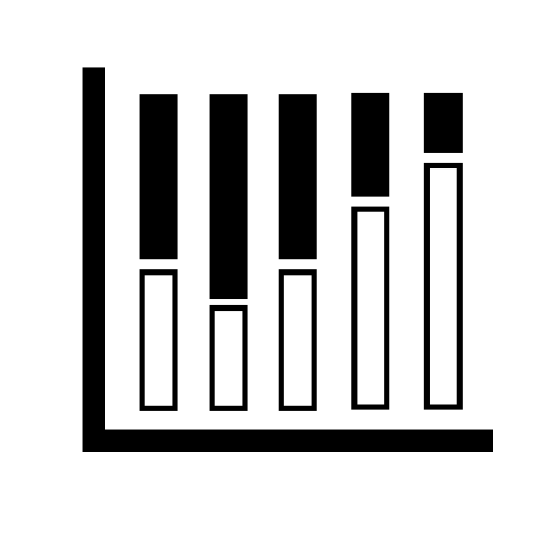 Chart column stacked