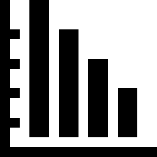 Bars chart down