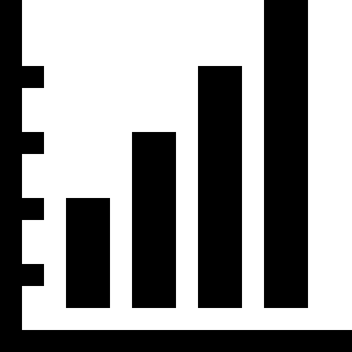 Bars chart up