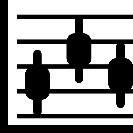 Bars chart