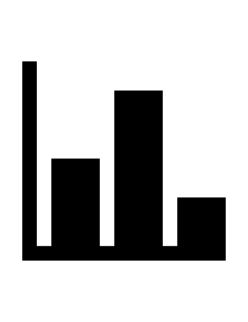 Graphic comparison