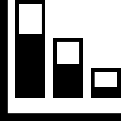 Bars chart decreasing