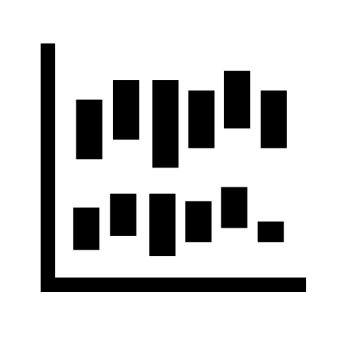 Chart of increases and decreases