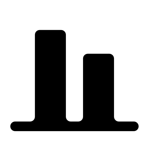 Bars graph for business stocks