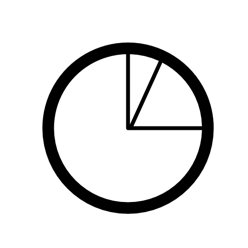 Business stats represented in a pie chart