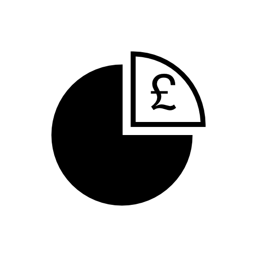 Pounds quarter portion of a pie chart