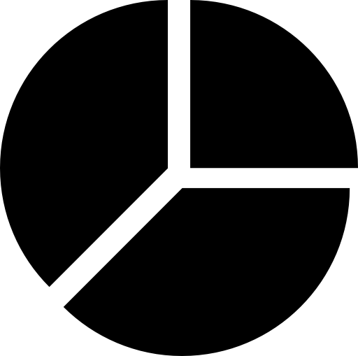 Pie chart divided in three equal sections