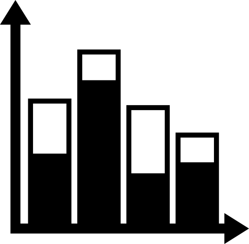 Education bars chart