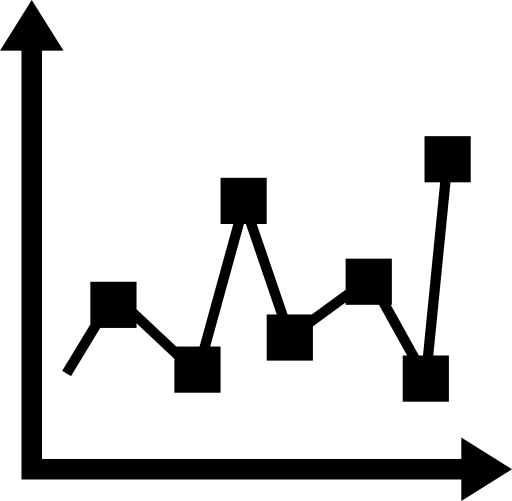 Education chart