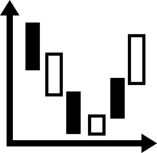 Education chart