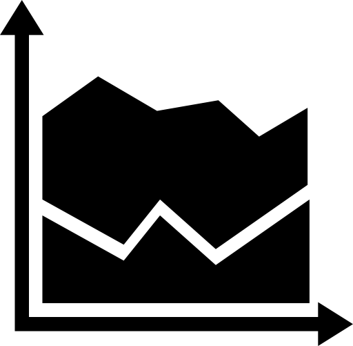 Education chart with horizontal and vertical axes