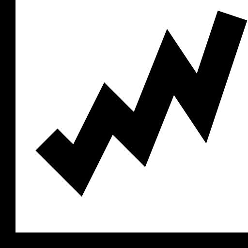 Line chart ascending