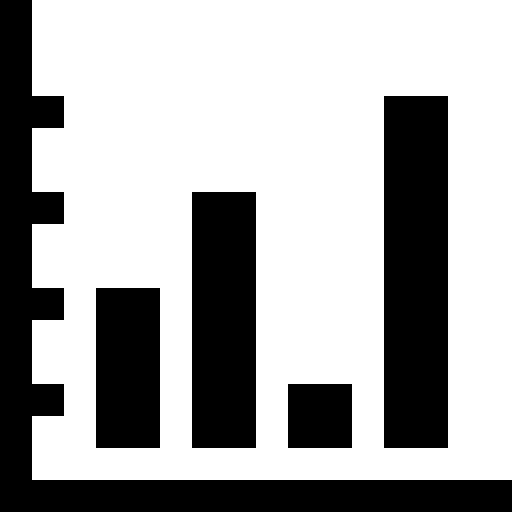 Bars chart