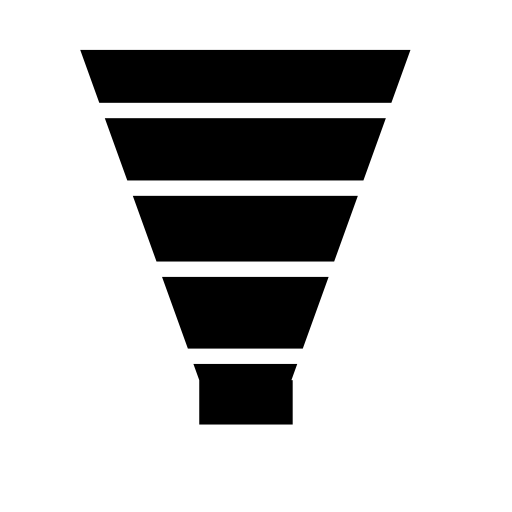 Funnel chart