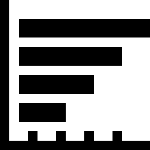 Horizontal bars chart