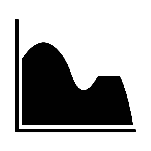 Continuous data graphic wave chart